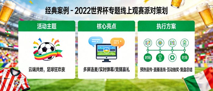 经典案例 - 2022世界杯专题线上观赛派对策划